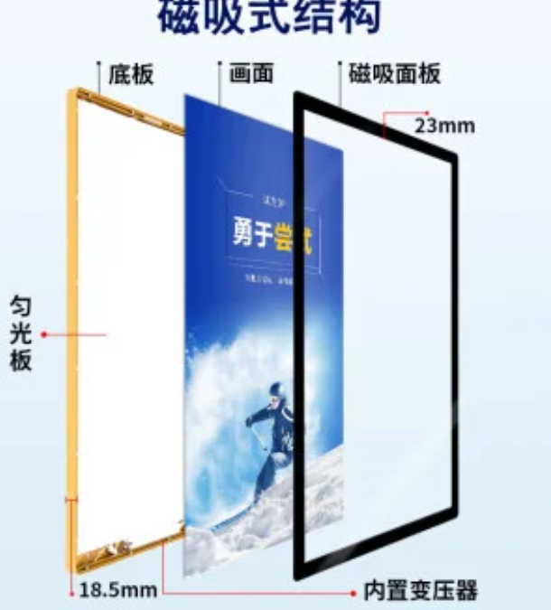 LED box63781628039555120