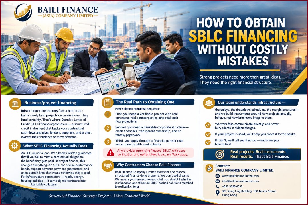 Bali Finance SBLC Consultation and Due Diligence Services