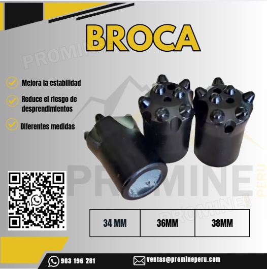 Mining Drill Bits Supply with Technical Support