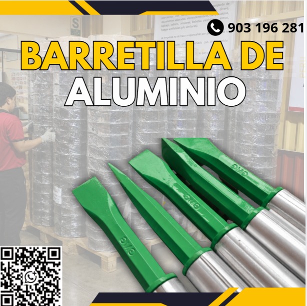 Sale of Ergonomic Aluminum Crowbars for Unfastening